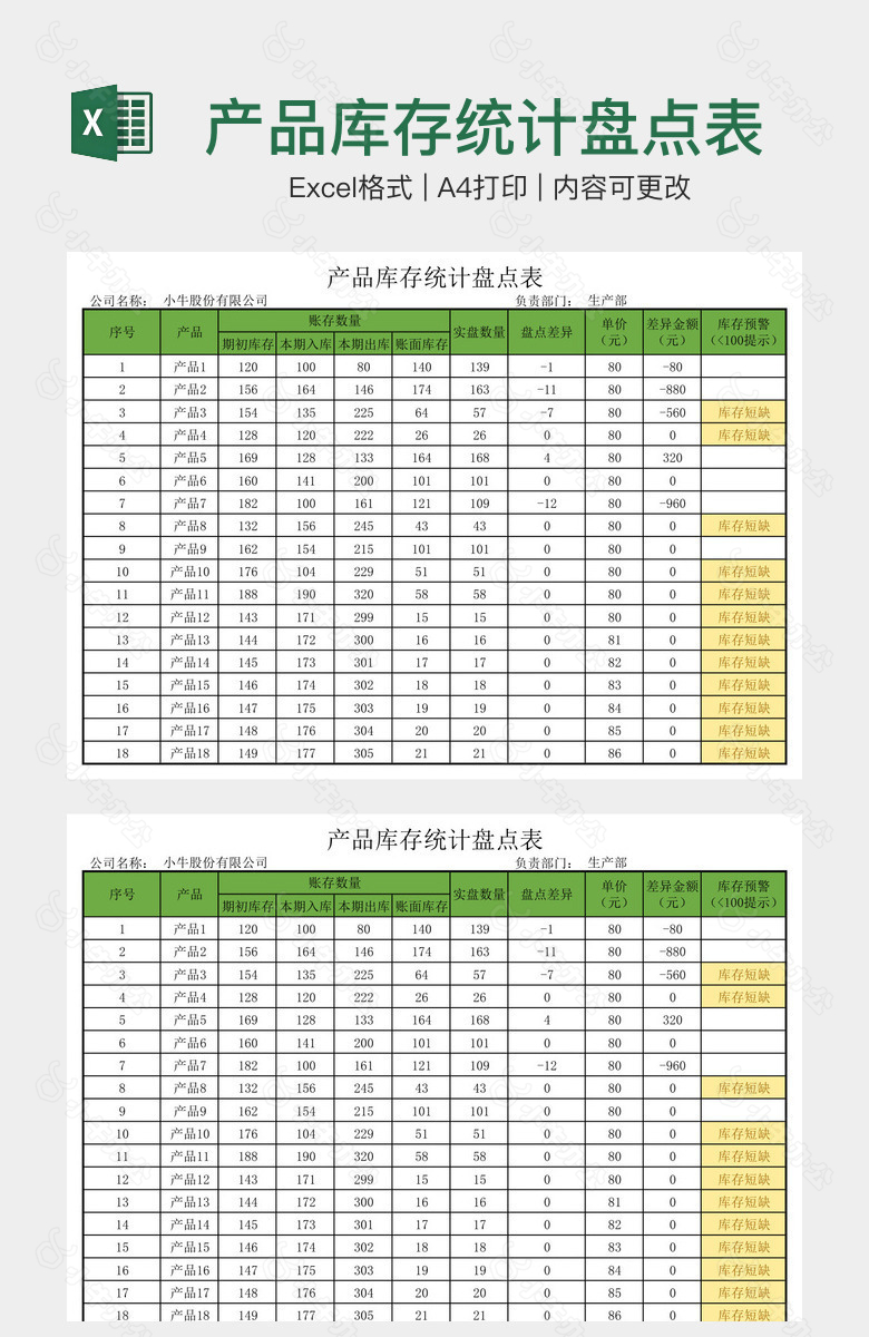 产品库存统计盘点表