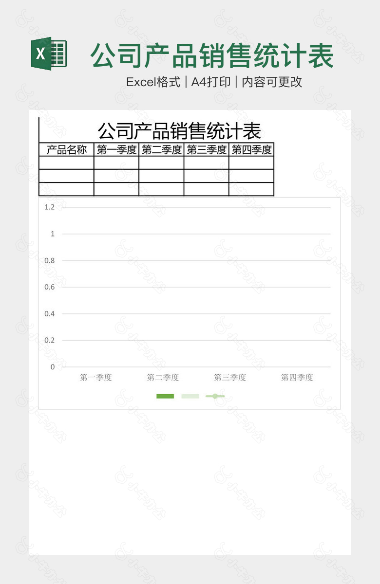 公司产品销售统计表