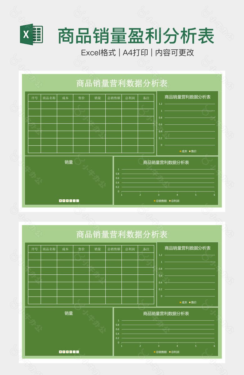 商品销量盈利分析表