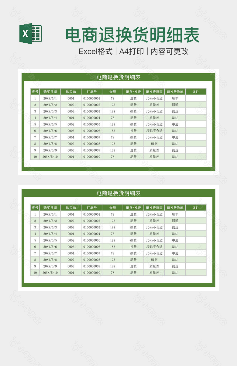 电商退换货明细表