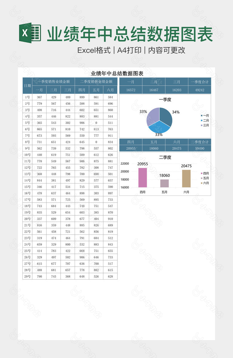 业绩年中总结数据图表