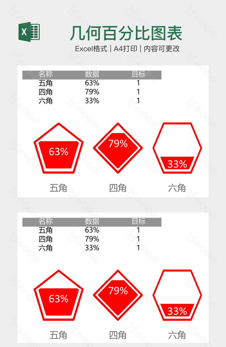 几何百分比图表