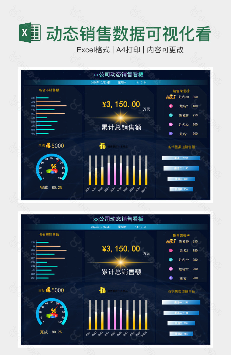 动态销售数据可视化看板
