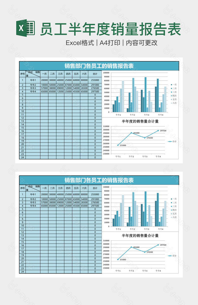 员工半年度销量报告表