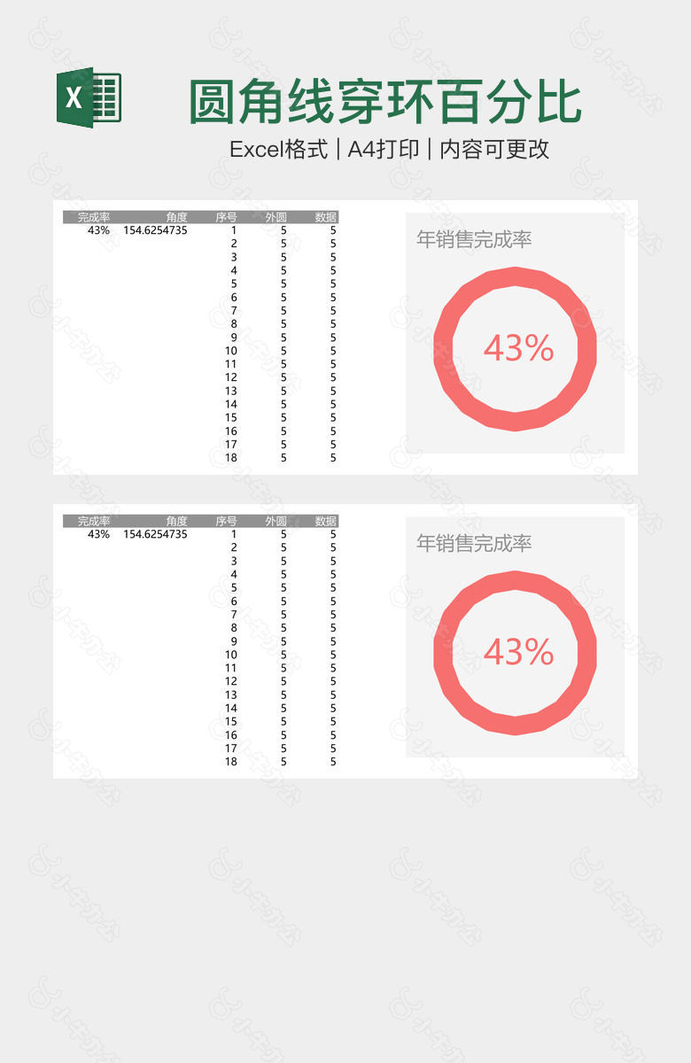 圆角线穿环百分比