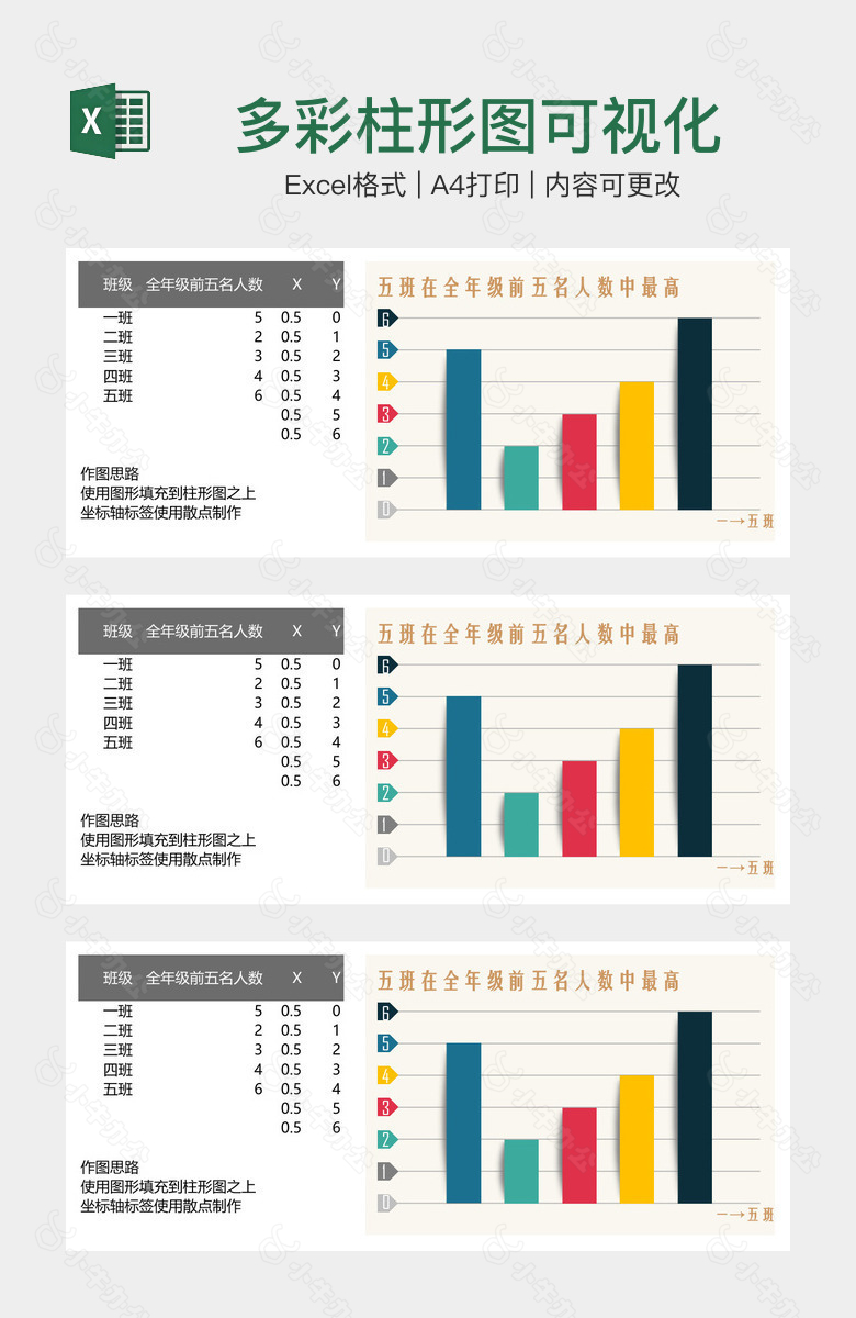 多彩柱形图可视化