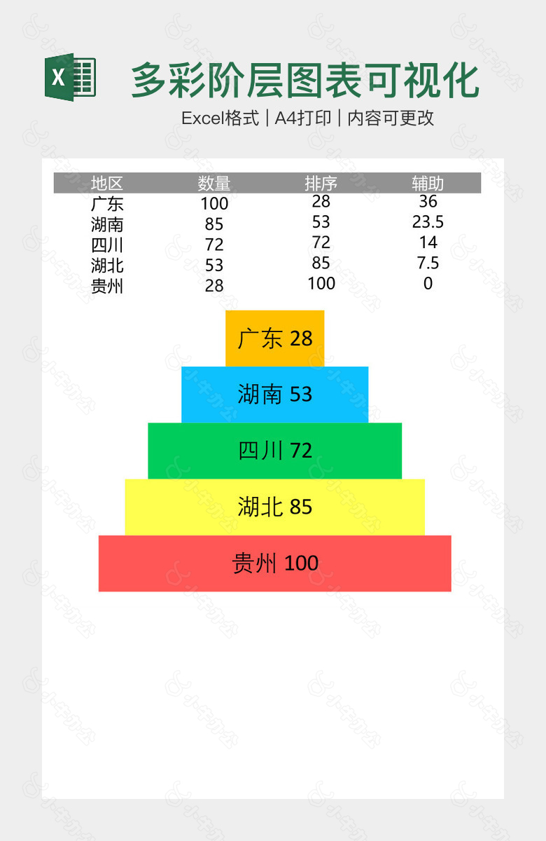 多彩阶层图表可视化