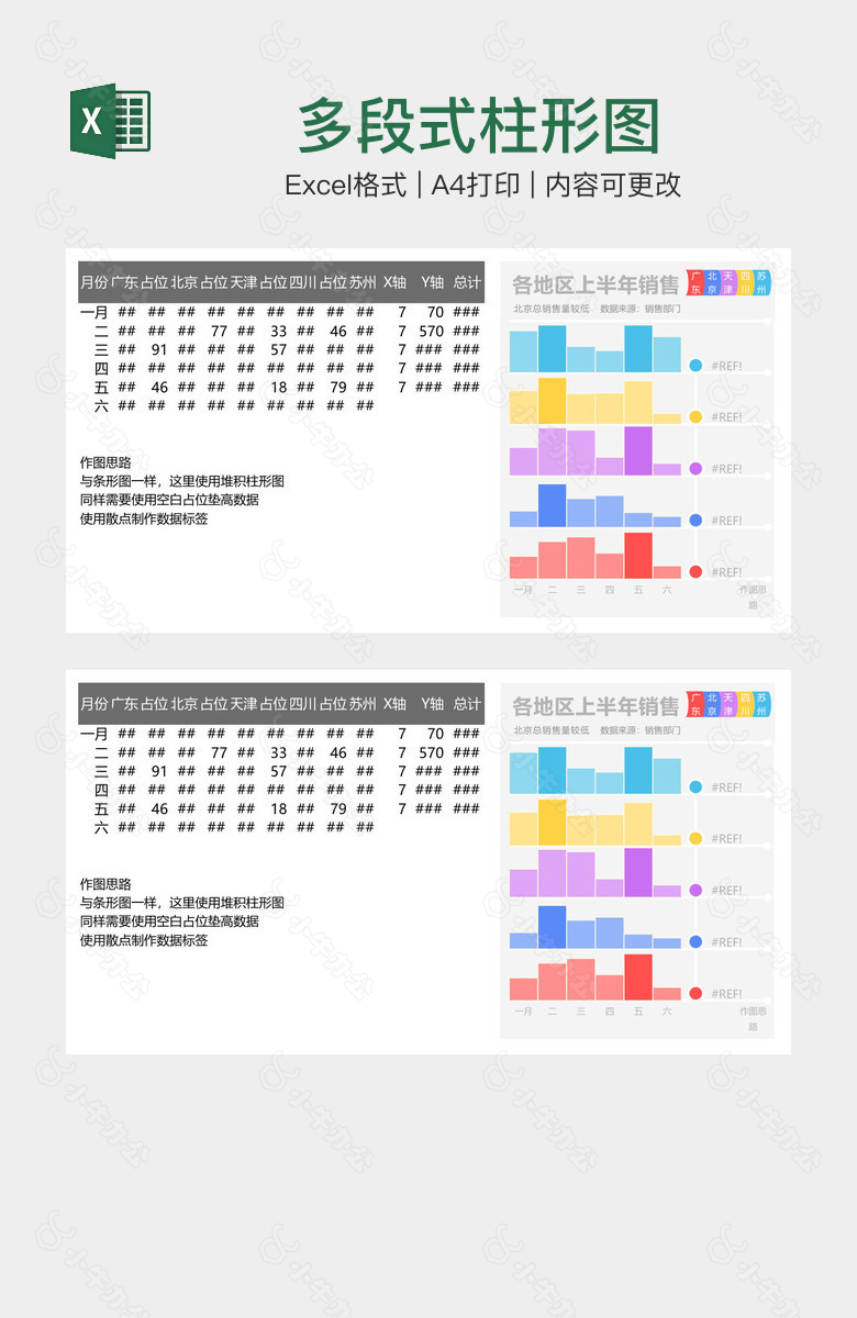 多段式柱形图