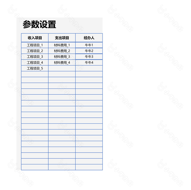 年度财务分析报告看板no.2