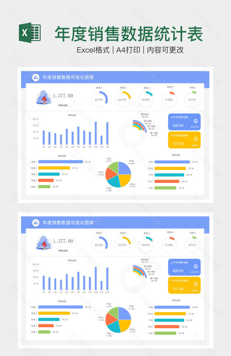 年度销售数据统计表