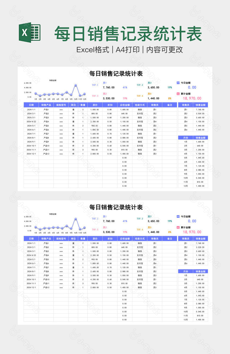 每日销售记录统计表