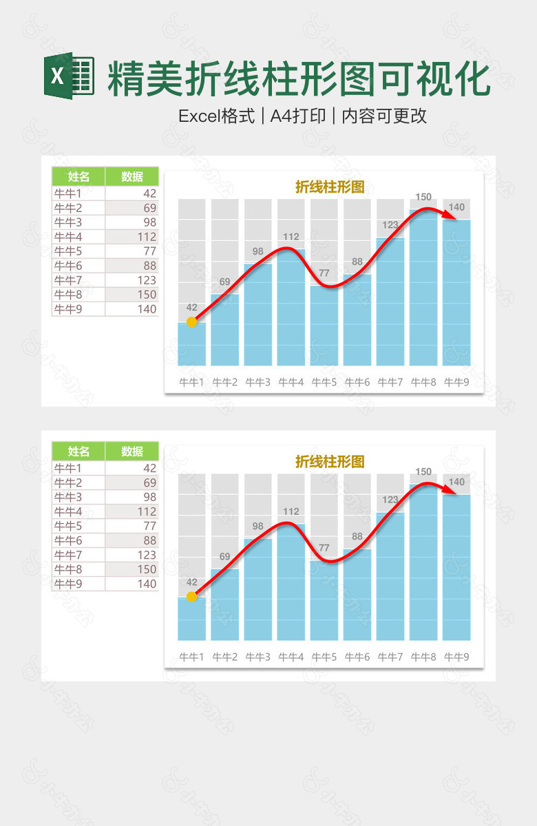 精美折线柱形图可视化