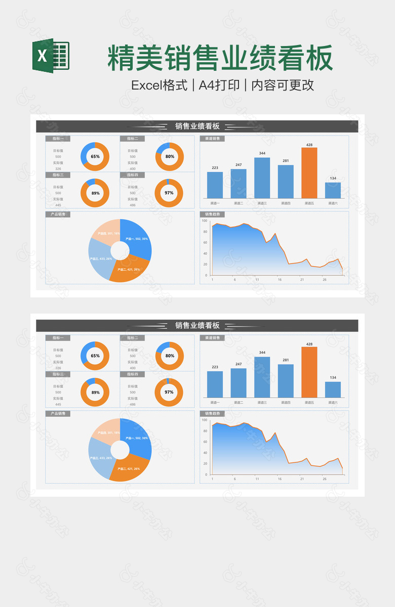 精美销售业绩看板