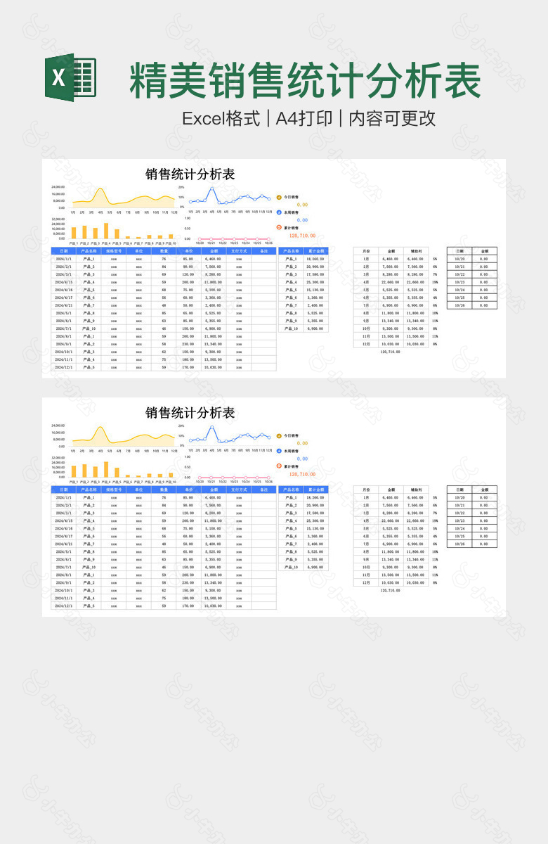 精美销售统计分析表