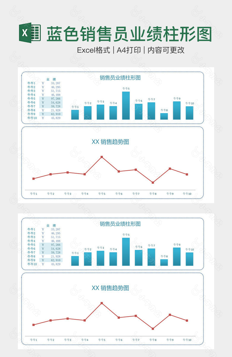 蓝色销售员业绩柱形图