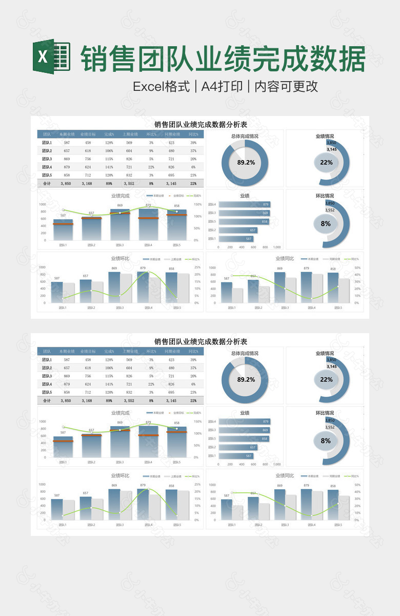 销售团队业绩完成数据表