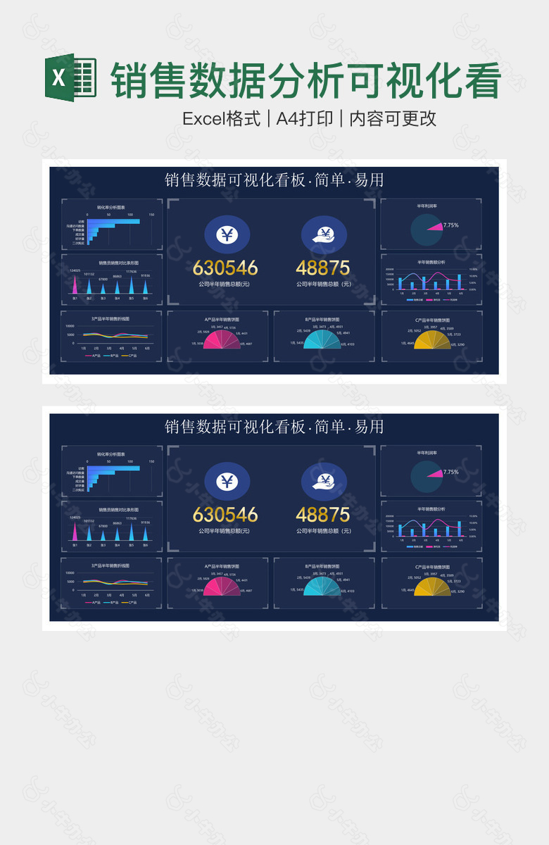 销售数据分析可视化看板