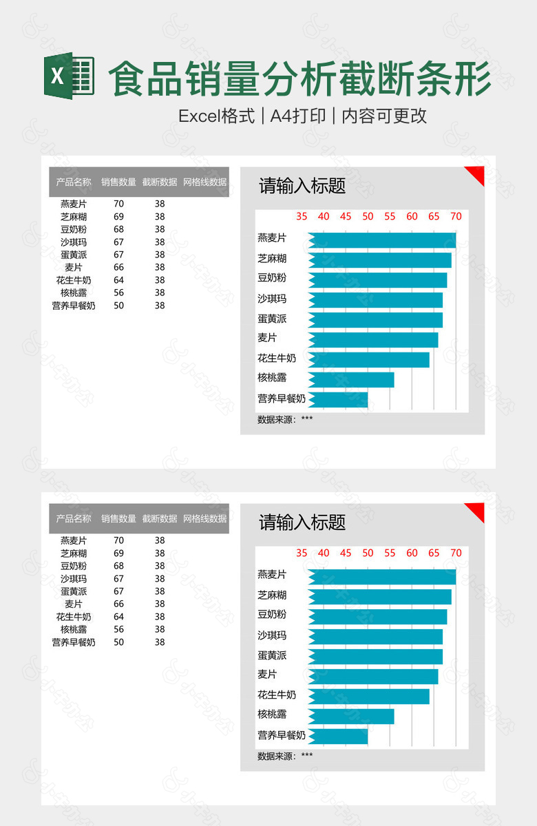 食品销量分析截断条形图