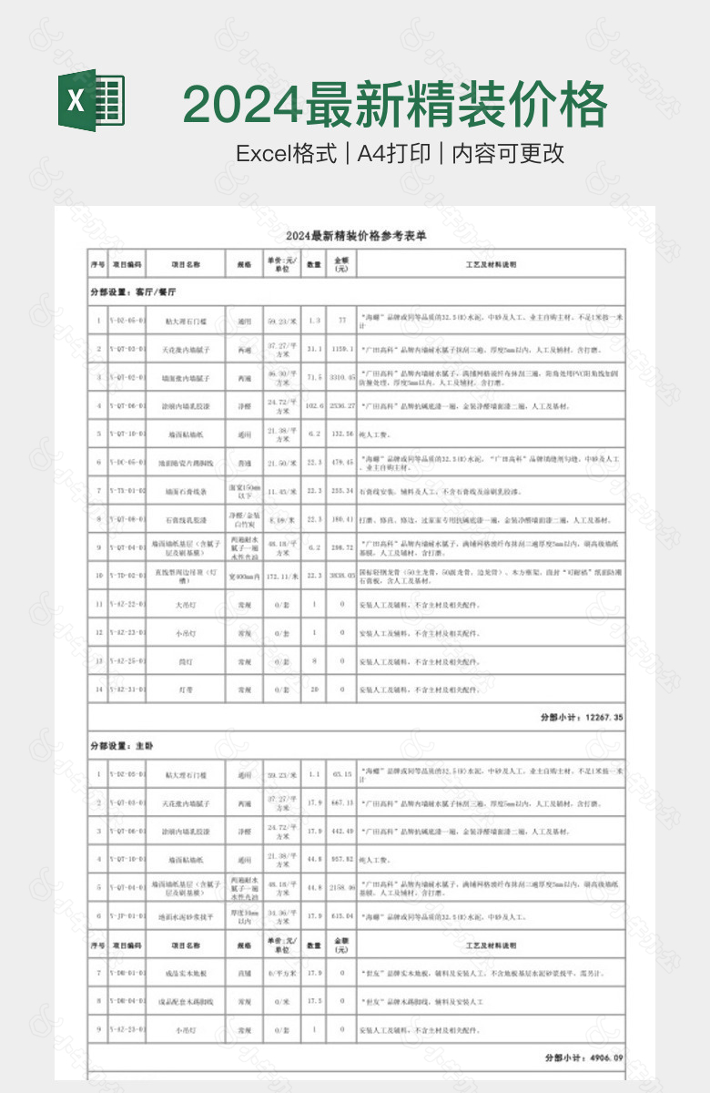 2024最新精装价格参考表