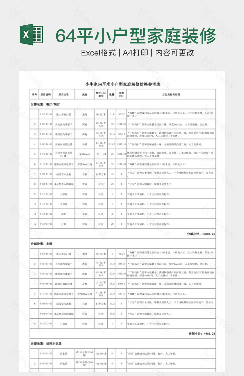 64平小户型家庭装修价格表