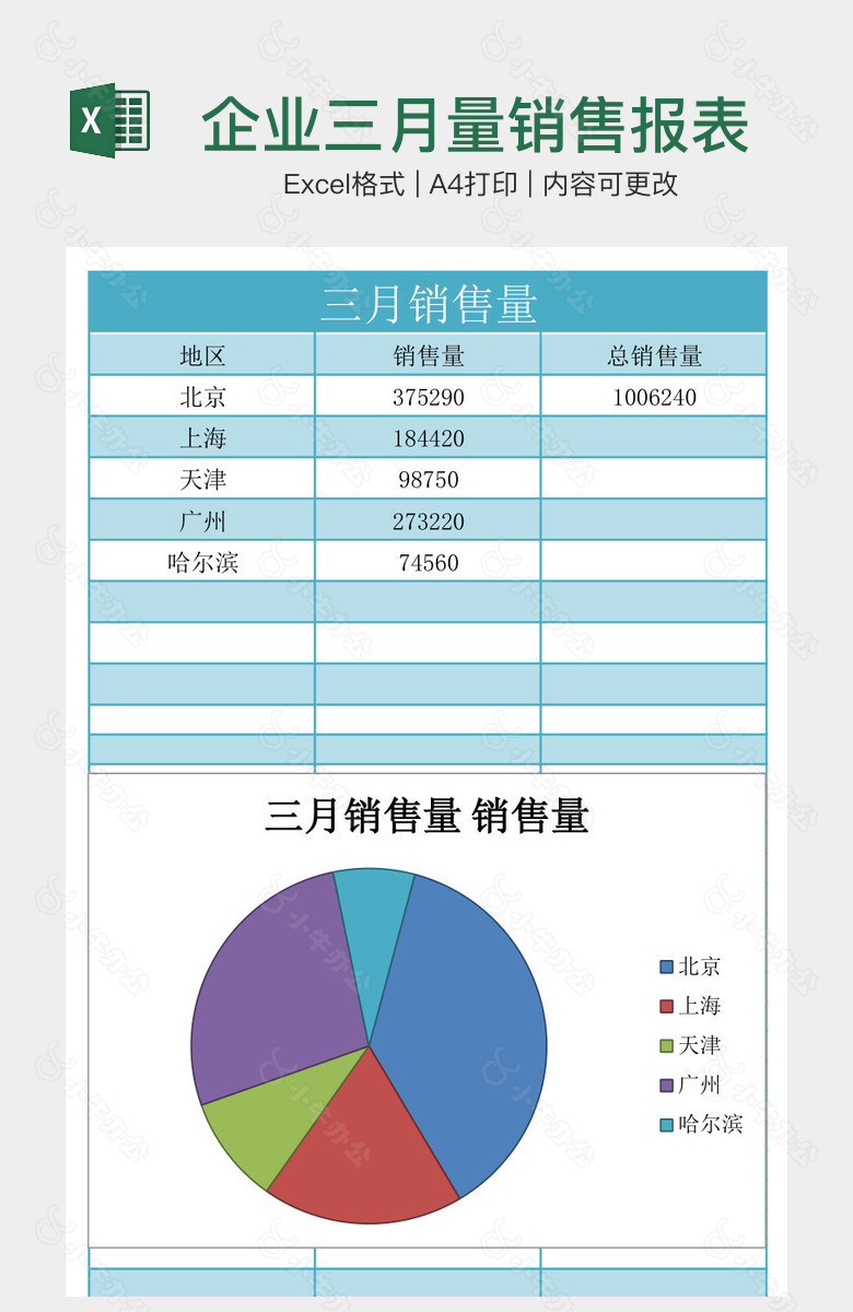 企业三月量销售报表