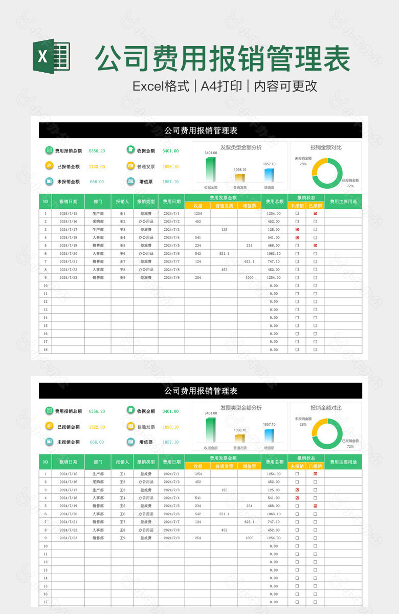 公司费用报销管理表