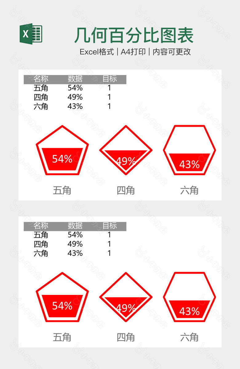 几何百分比图表