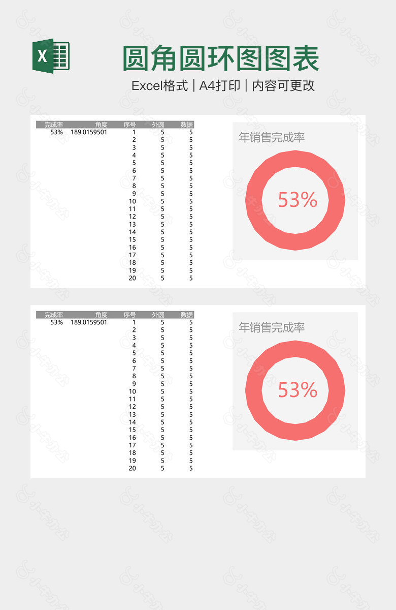 圆角圆环图图表