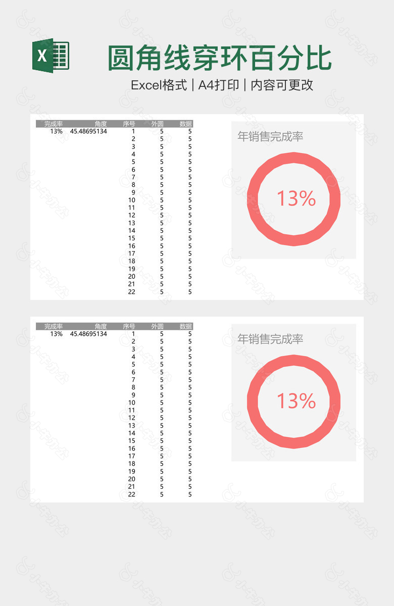 圆角线穿环百分比