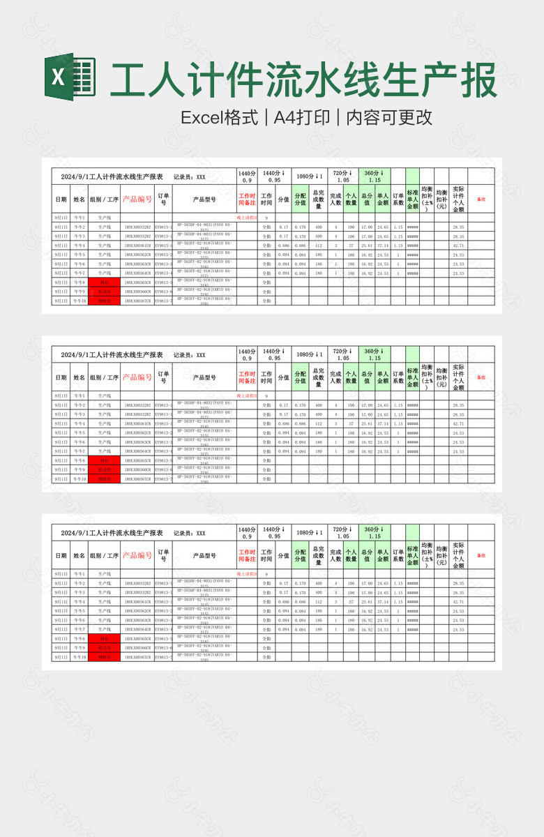 工人计件流水线生产报表