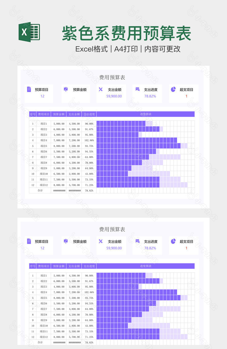 紫色系费用预算表