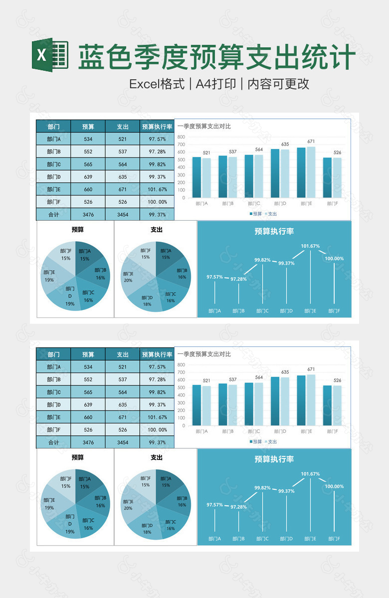 蓝色季度预算支出统计表