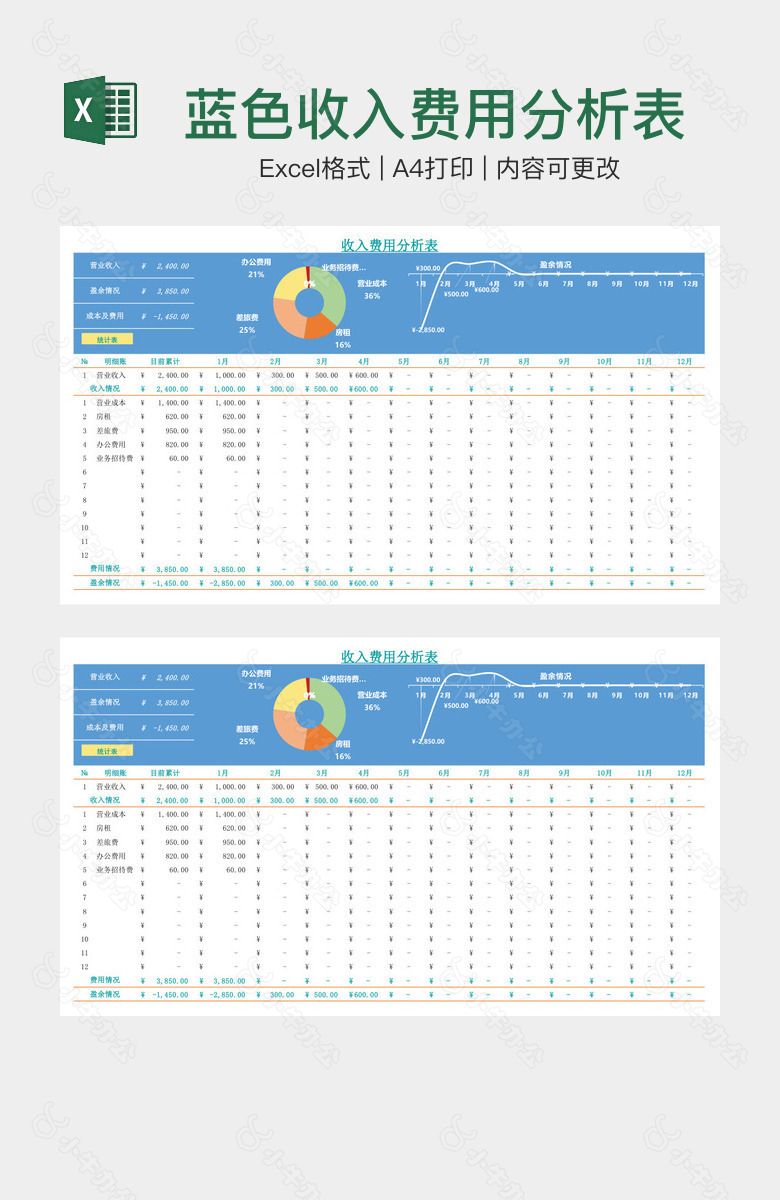 蓝色收入费用分析表
