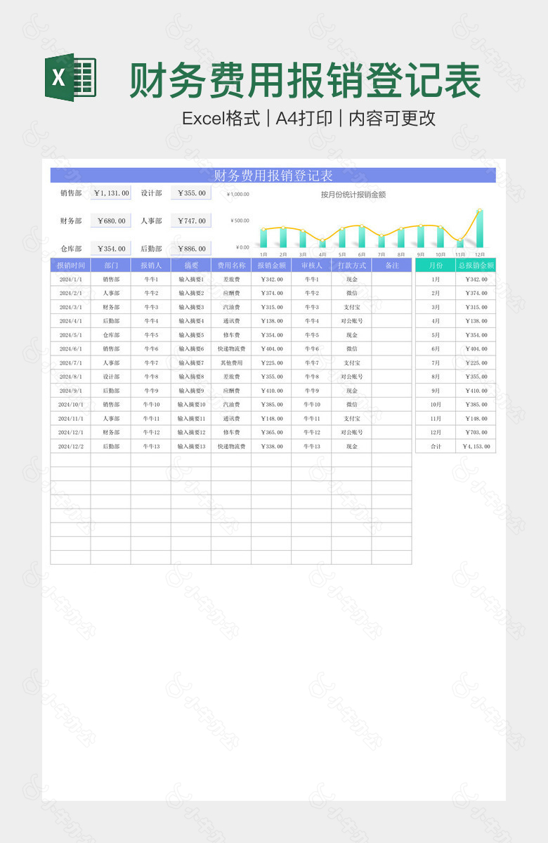 财务费用报销登记表