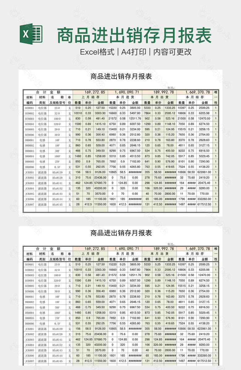 商品进出销存月报表