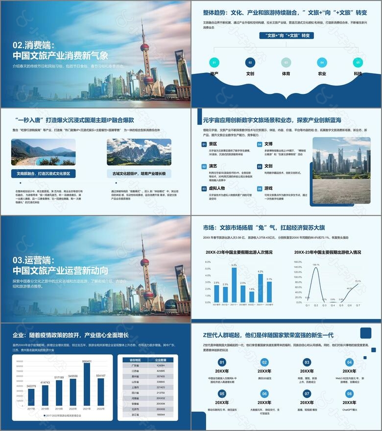 2023年中国文旅产业发展趋势报告PPT模板no.2