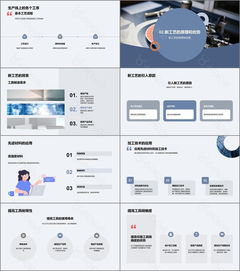 切削工具高效制造新篇章no.2