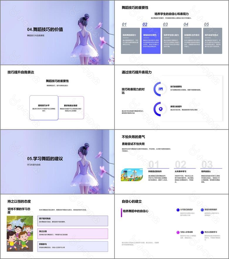 初中舞蹈技巧掌握PPT模板no.3