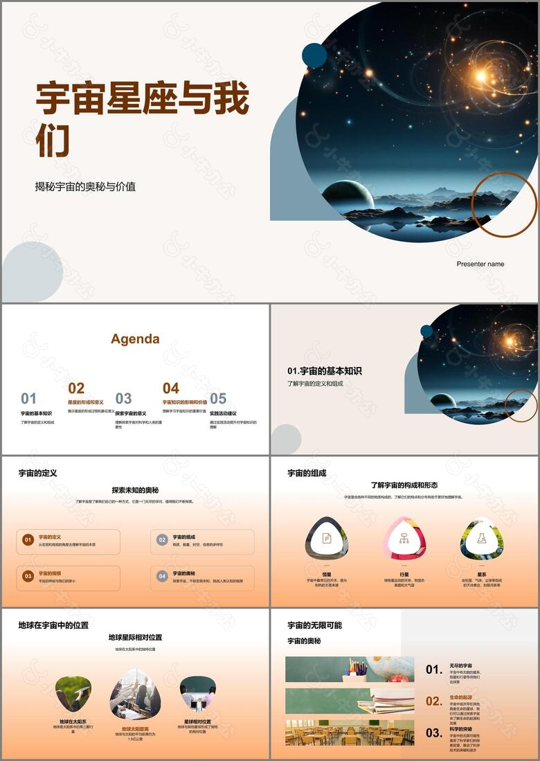 宇宙星座与我们