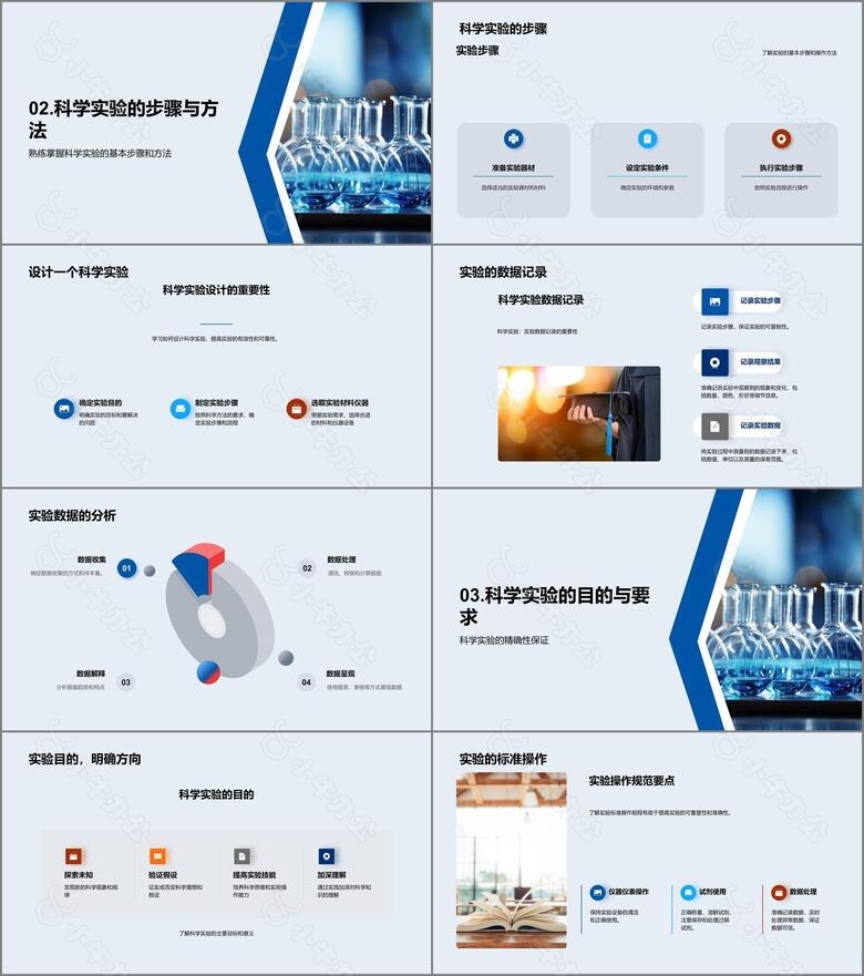 探索科学实验世界no.2