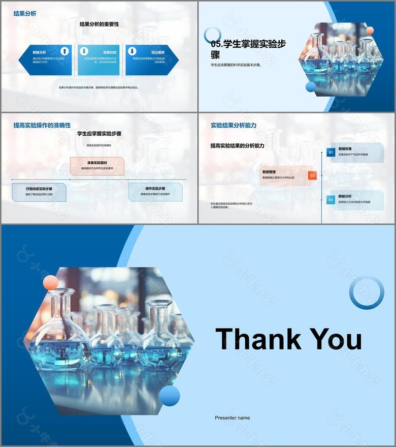 揭秘科学实验之道no.3