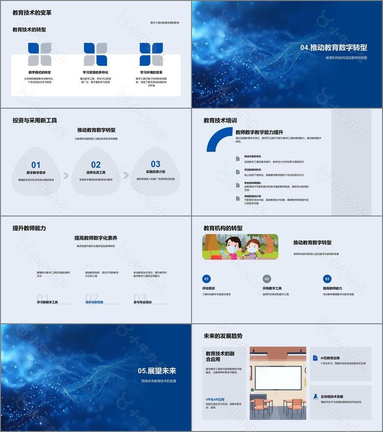 数字化教育工具探析no.3