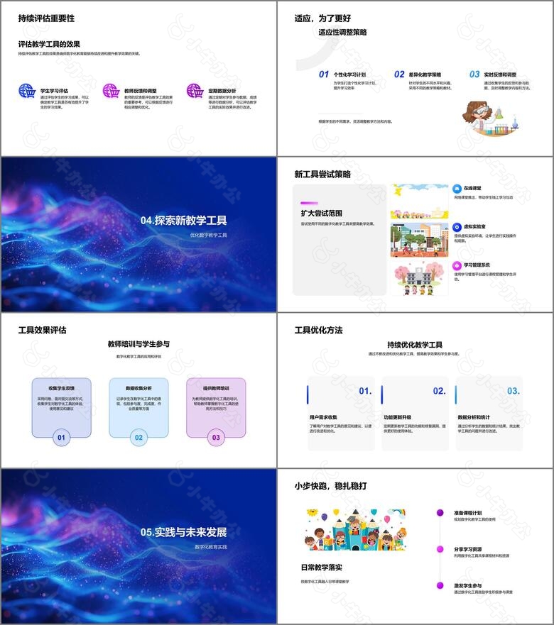 数字教育提效策略PPT模板no.3