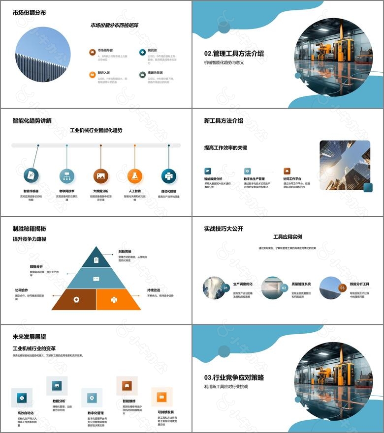 智能化赋能升级管理no.2