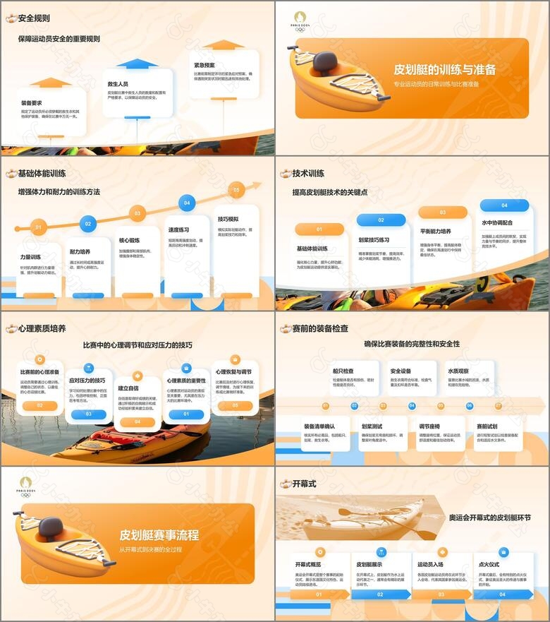 橙色3D风奥运会皮划艇知识科普PPT模板no.2