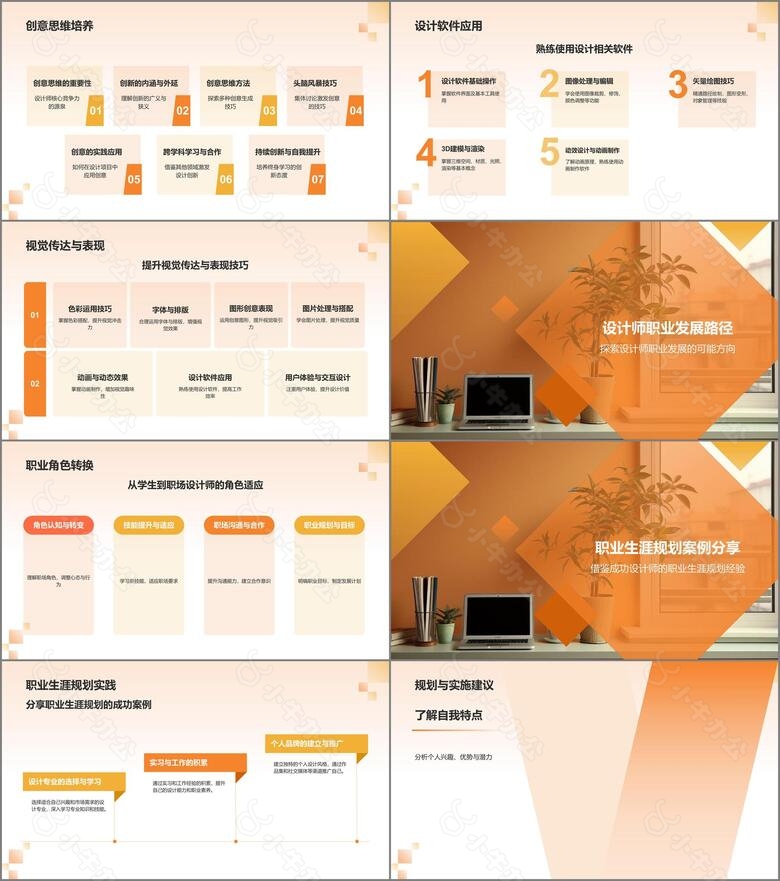 橙色摄影风大学生设计师职业生涯规划PPT模板no.2