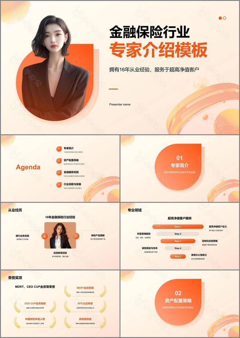 橙色渐变风金融保险行业专家介绍PPT模板