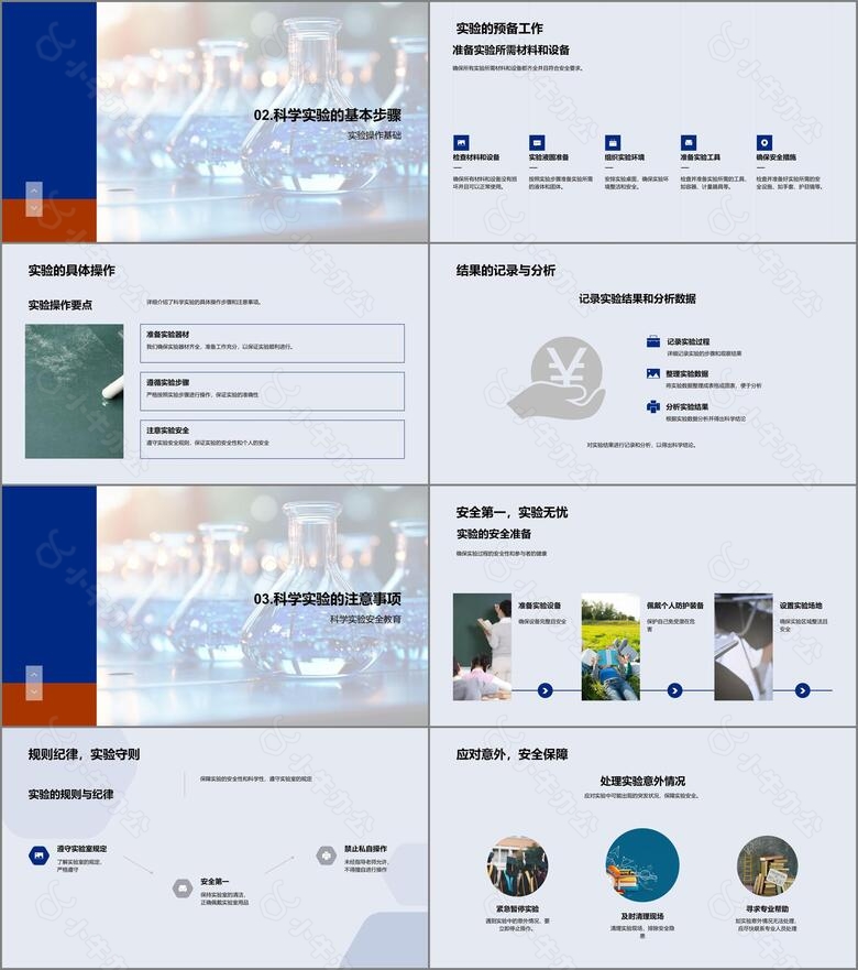 科学实验入门秘籍no.2