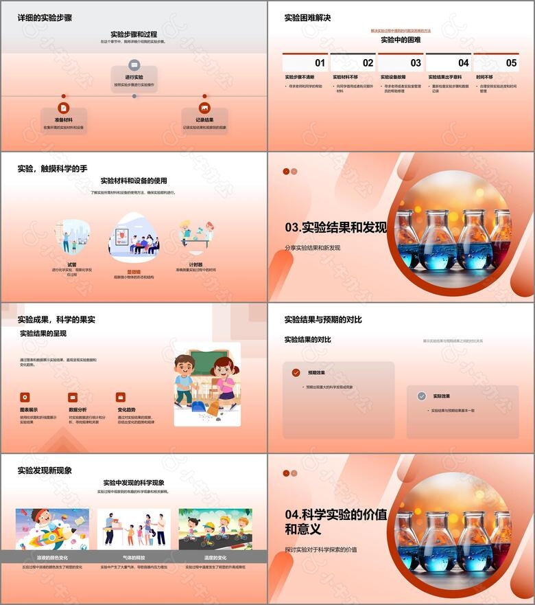 科学探索实验之旅no.2