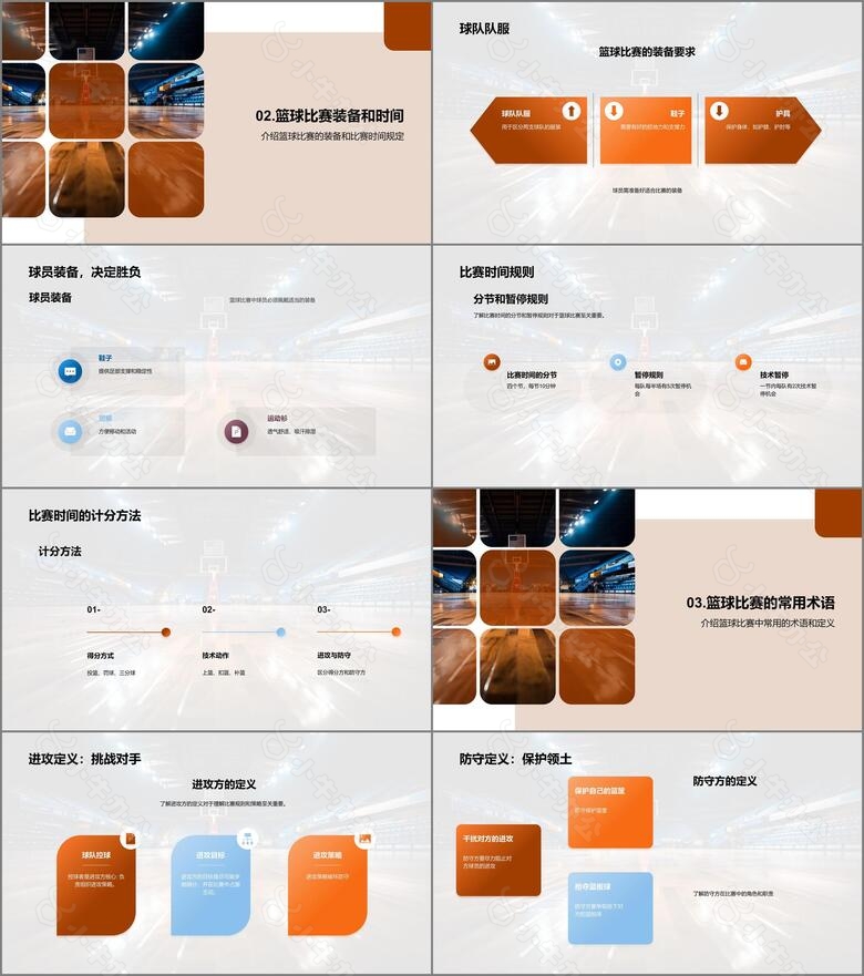 篮球之路规则与技巧no.2